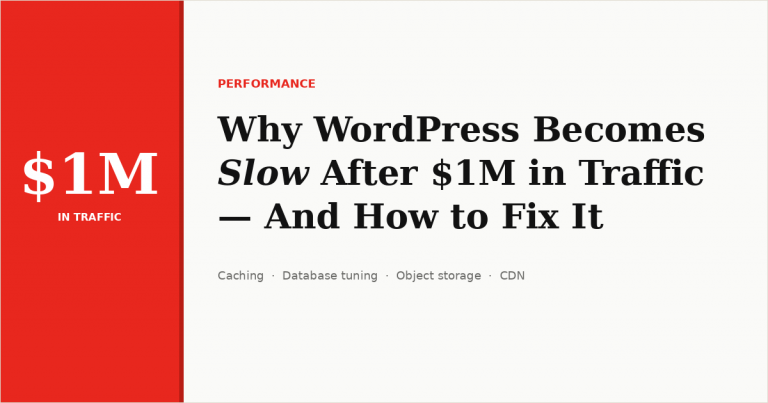 Why WordPress Becomes Slow After $1M in Traffic
