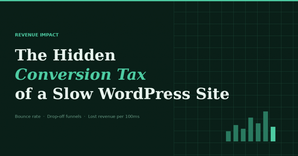 The Hidden Conversion Tax of a Slow WordPress Site