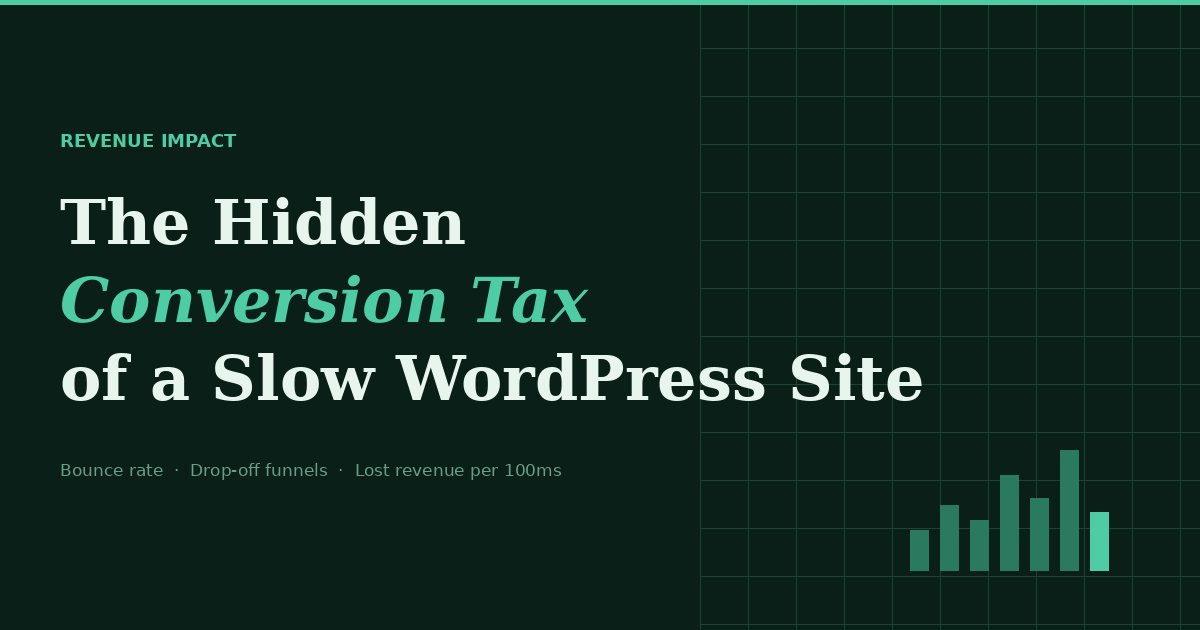 The Hidden Conversion Tax of a Slow WordPress Site
