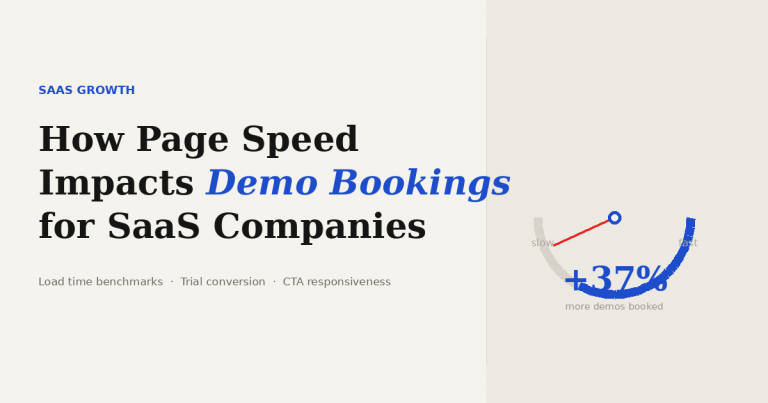 How Page Speed Impacts Demo Bookings for SaaS Companies