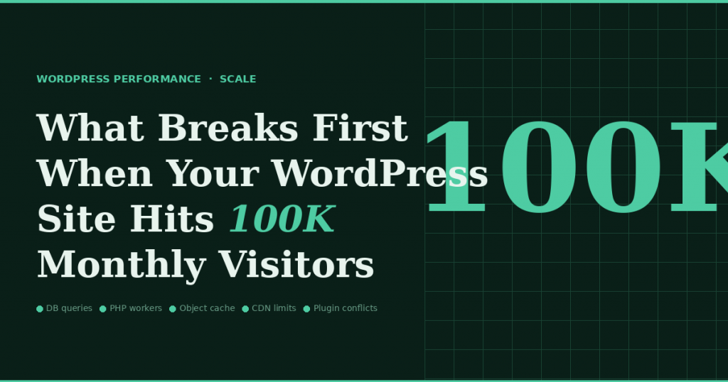 What Breaks First When Your WordPress Site Hits 100K Monthly Visitors