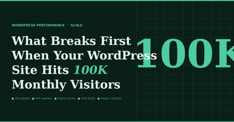 What Breaks First When Your WordPress Site Hits 100K Monthly Visitors