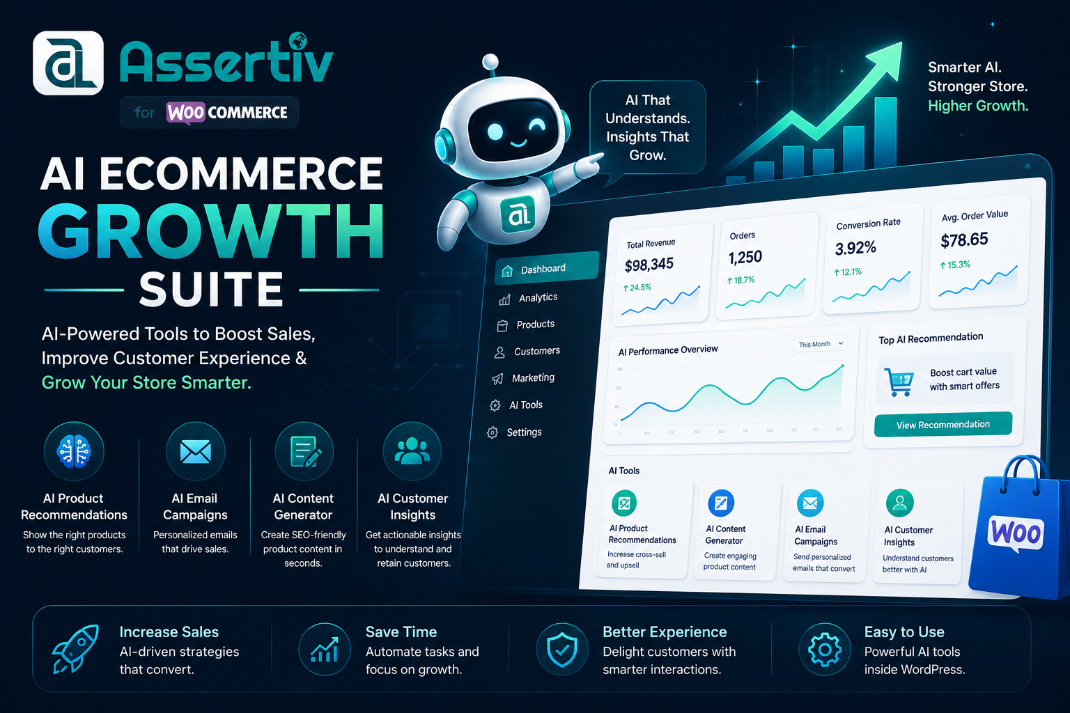 AI Ecommerce Growth Suite: The Smart Way to Grow Your WooCommerce Store with Artificial Intelligence