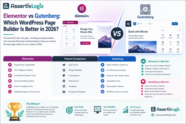 Elementor vs Gutenberg: Which WordPress Page Builder Is Better in 2026?