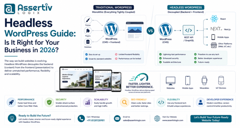 Headless WordPress Guide: Is It Right for Your Business in 2026?