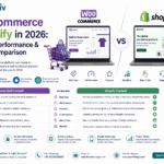 WooCommerce vs Shopify in 2026: Real Cost, Performance & Features Comparison