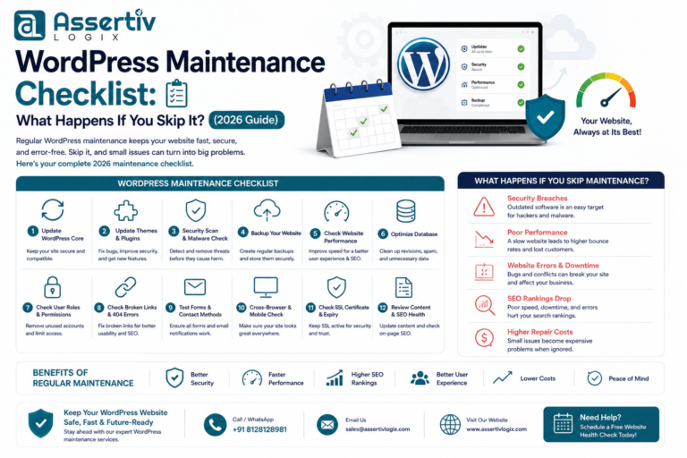 WordPress Maintenance Checklist: What Happens If You Skip It?