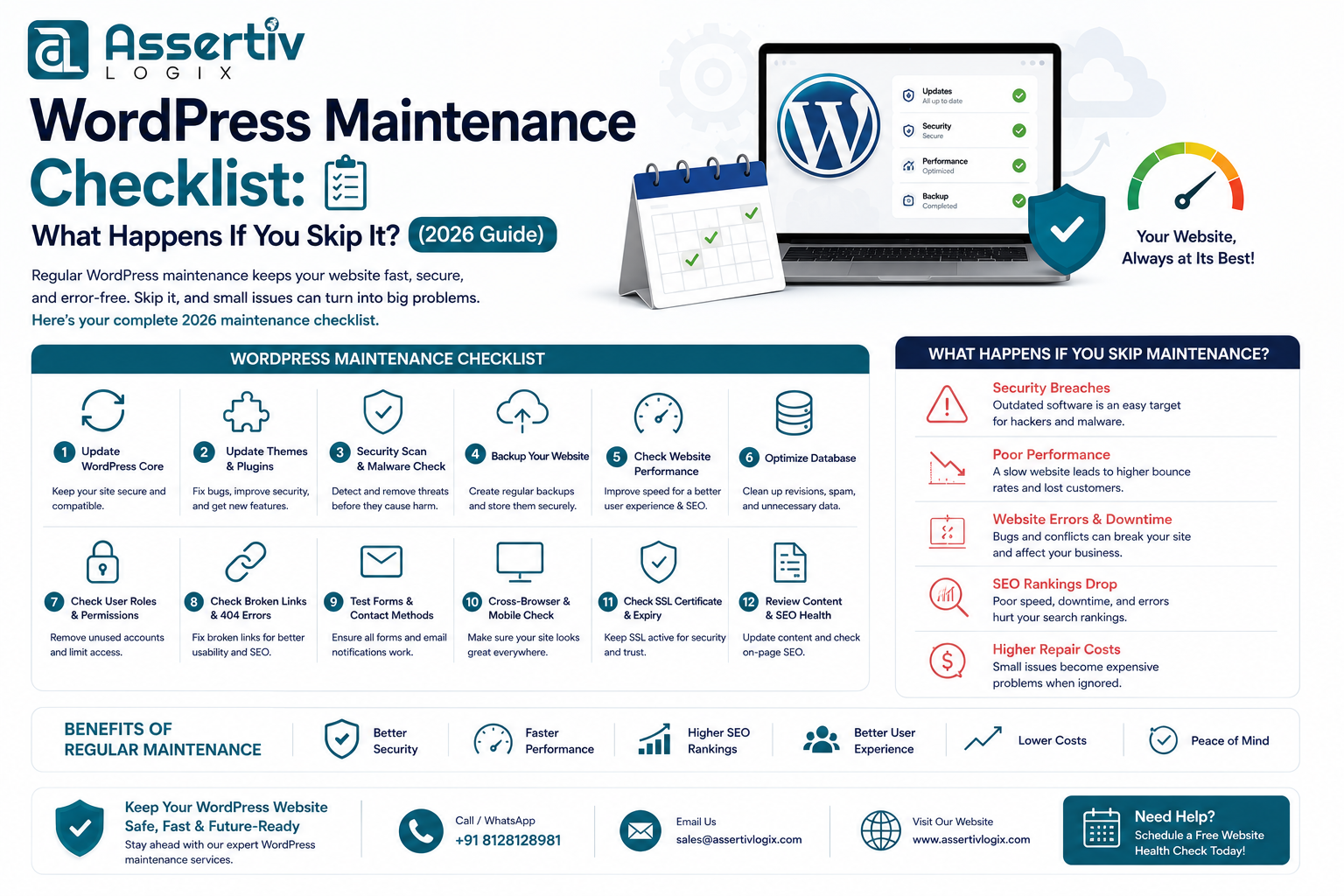 WordPress Maintenance Checklist: What Happens If You Skip It?