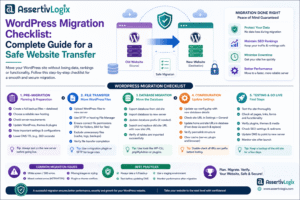 WordPress Migration Checklist Complete Guide for a Safe Website Transfer