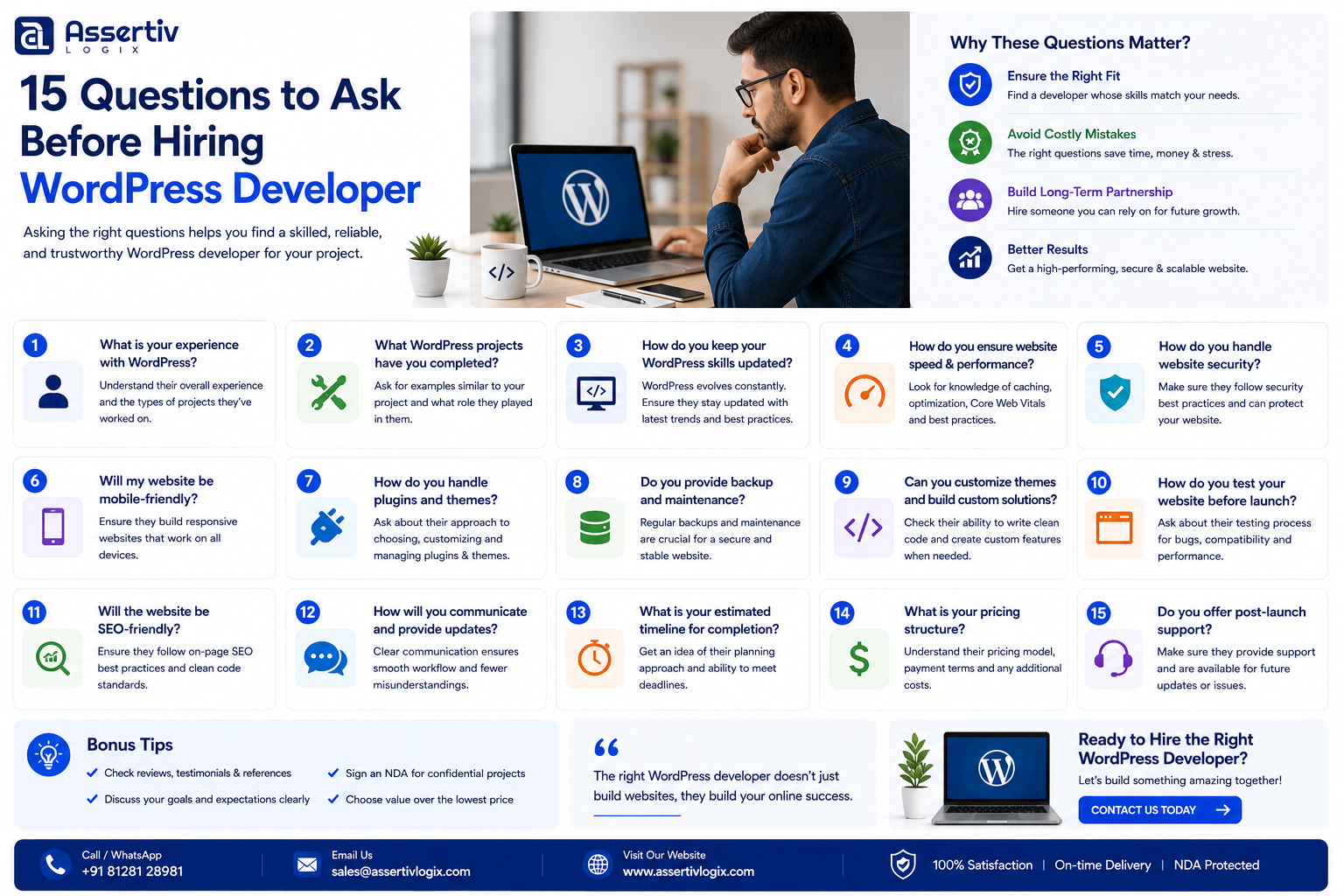 15 Questions to Ask Before Hiring WordPress Developer