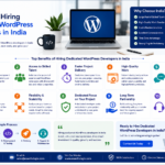 Benefits of Hiring Dedicated WordPress Developers India