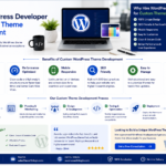 Hire WordPress Developer for Custom Theme Development