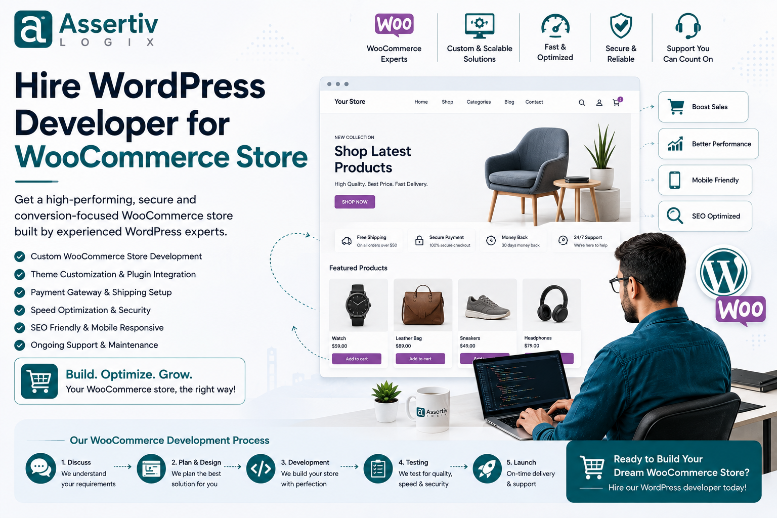 Hire WordPress Developer for WooCommerce Store