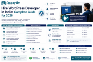 Hire WordPress Developer in India