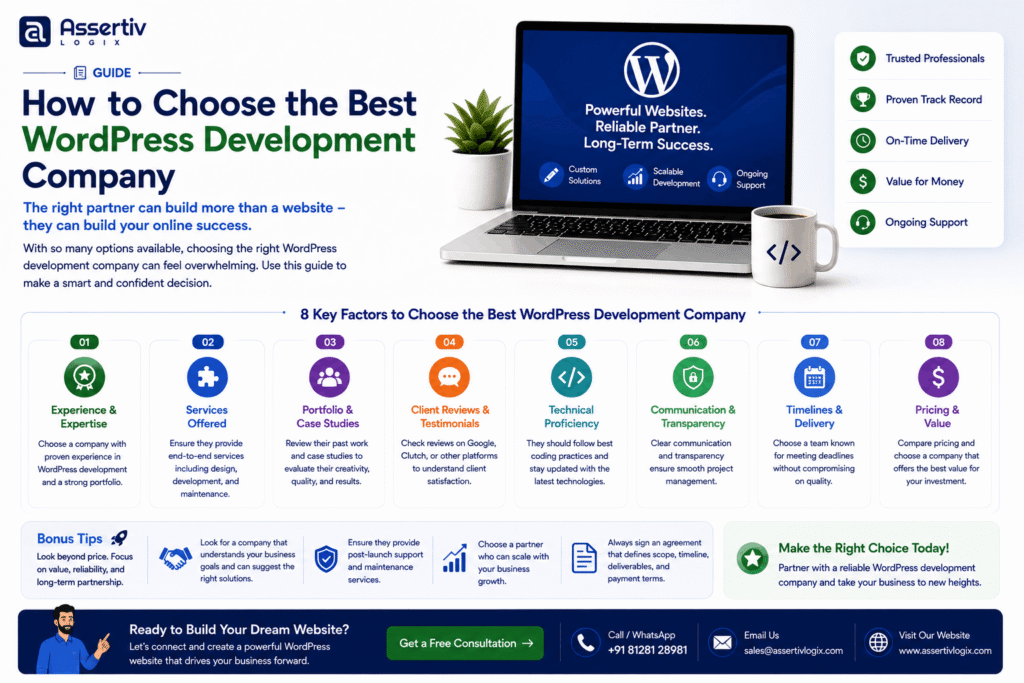 How to Choose Best WordPress Development Company