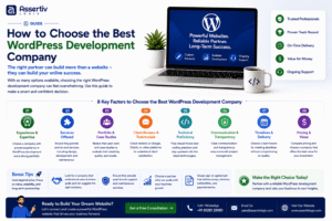 How to Choose Best WordPress Development Company