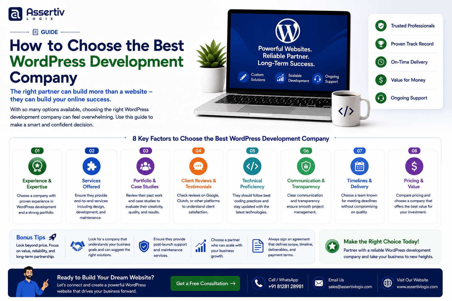 How to Choose Best WordPress Development Company