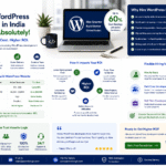 Is Hiring WordPress Developers India Worth It? ROI