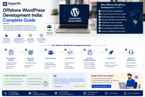 Offshore WordPress Development India Complete Guide