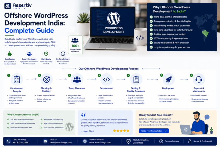 Offshore WordPress Development India: Complete Guide