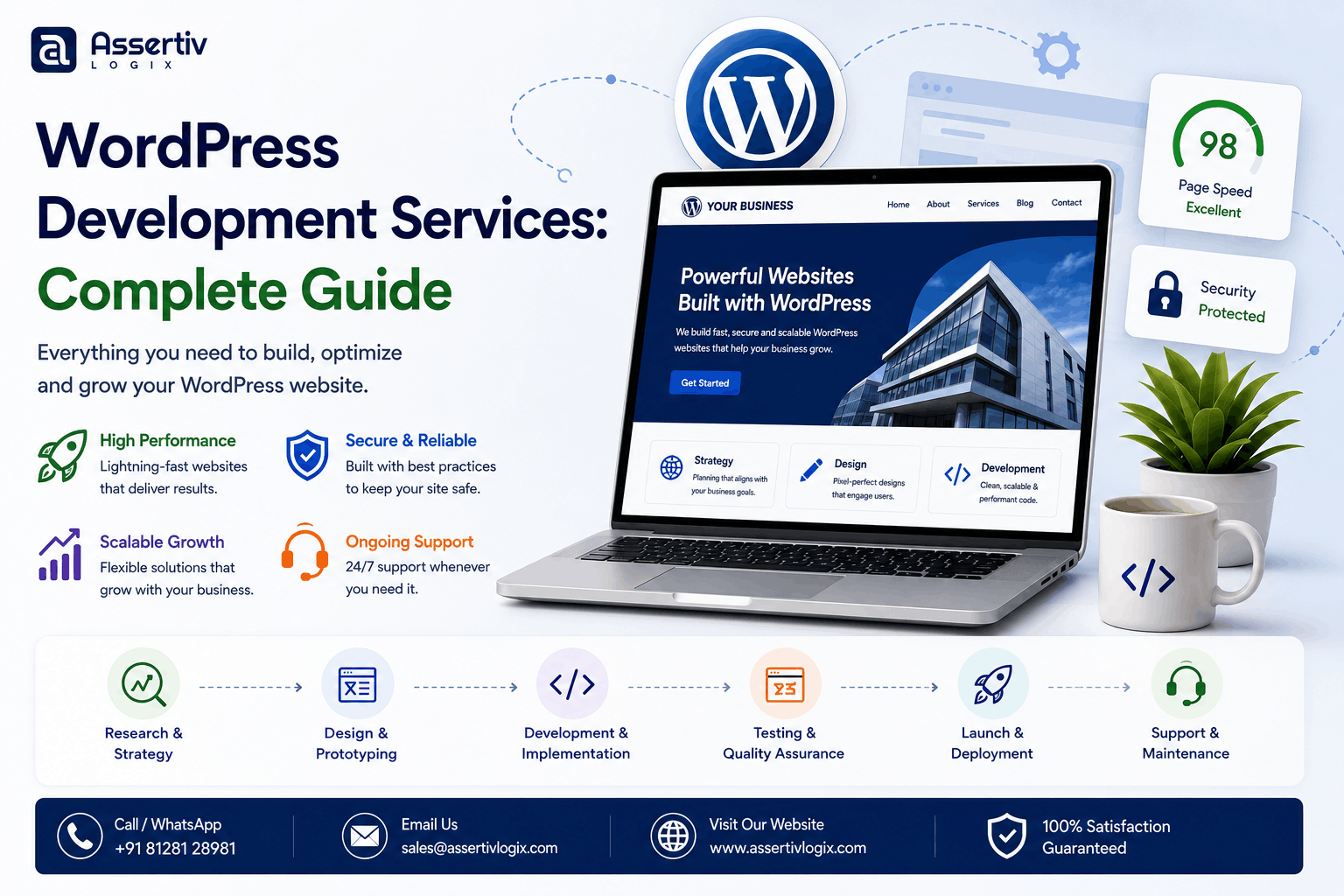 What Do WordPress Development Services Include?