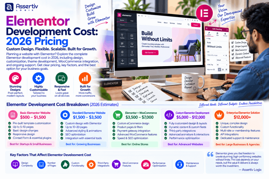 Elementor Development Cost: 2026 Pricing