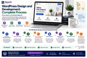WordPress Design and Development Complete Process