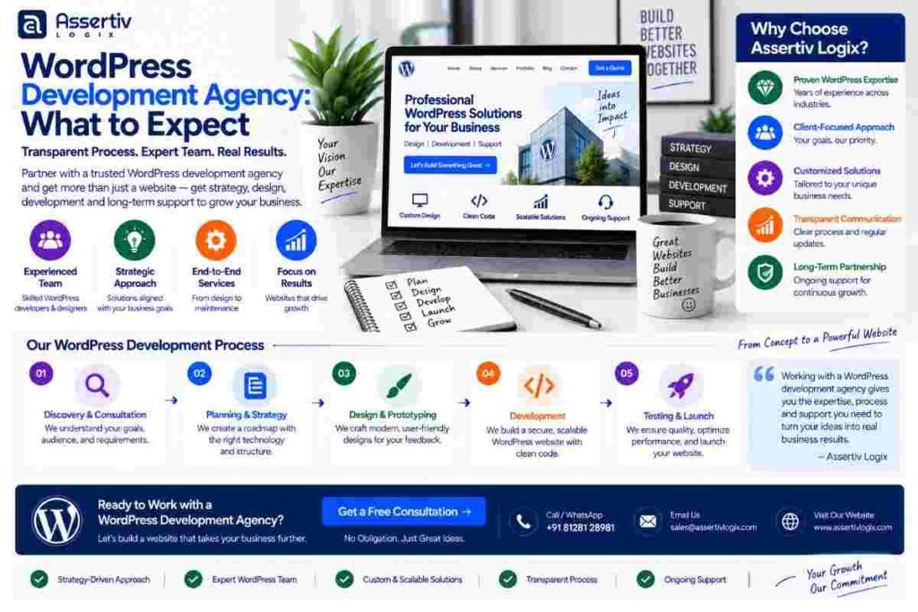 WordPress Development Agency: What to Expect