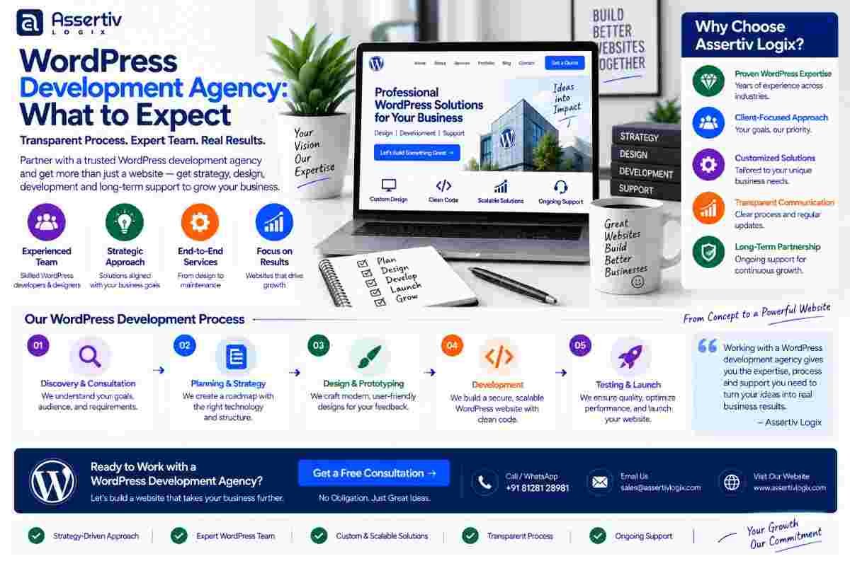 WordPress Development Agency: What to Expect