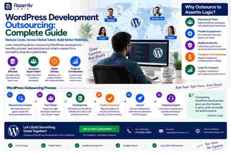 WordPress Development Outsourcing: Complete Guide