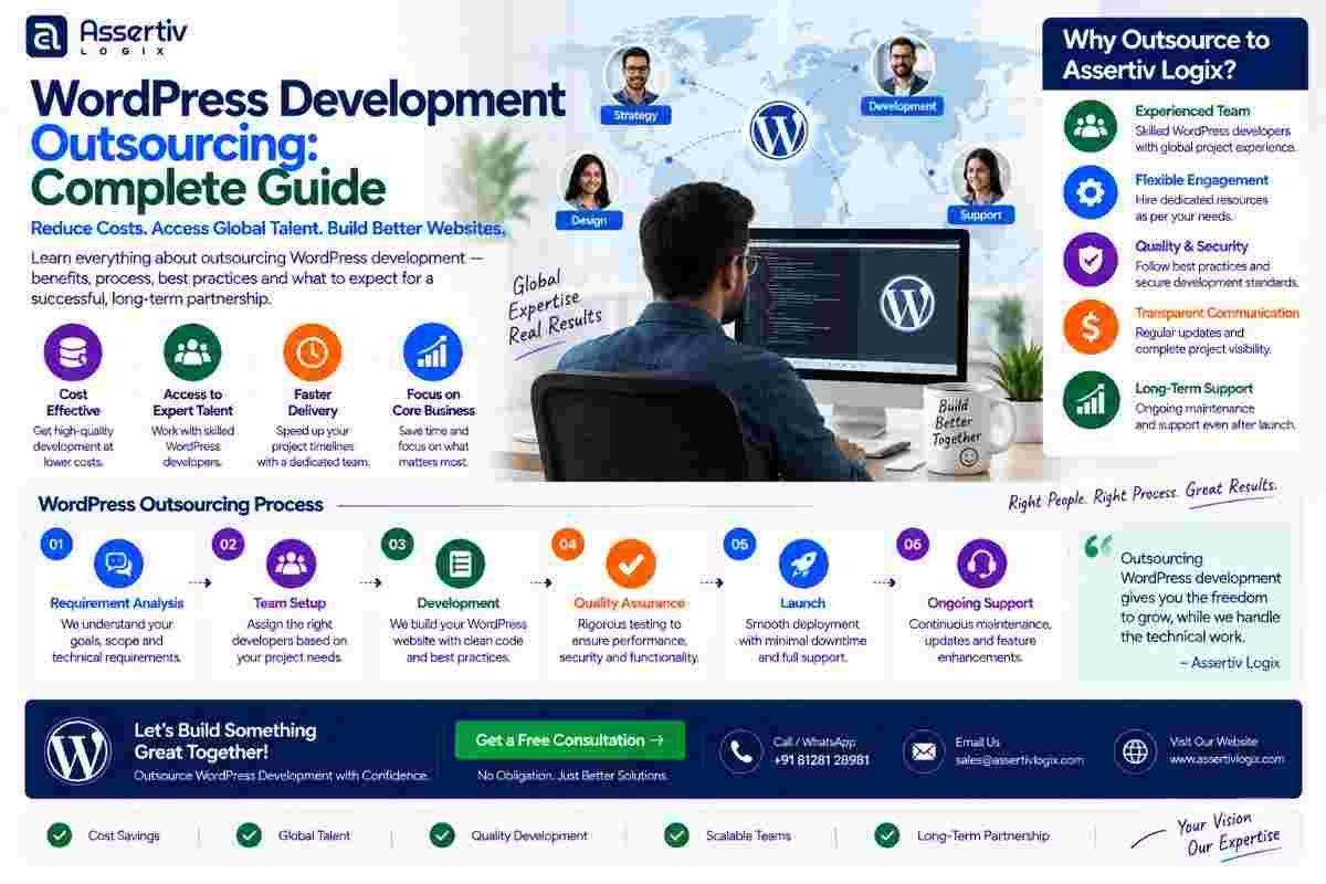 WordPress Development Outsourcing: Complete Guide