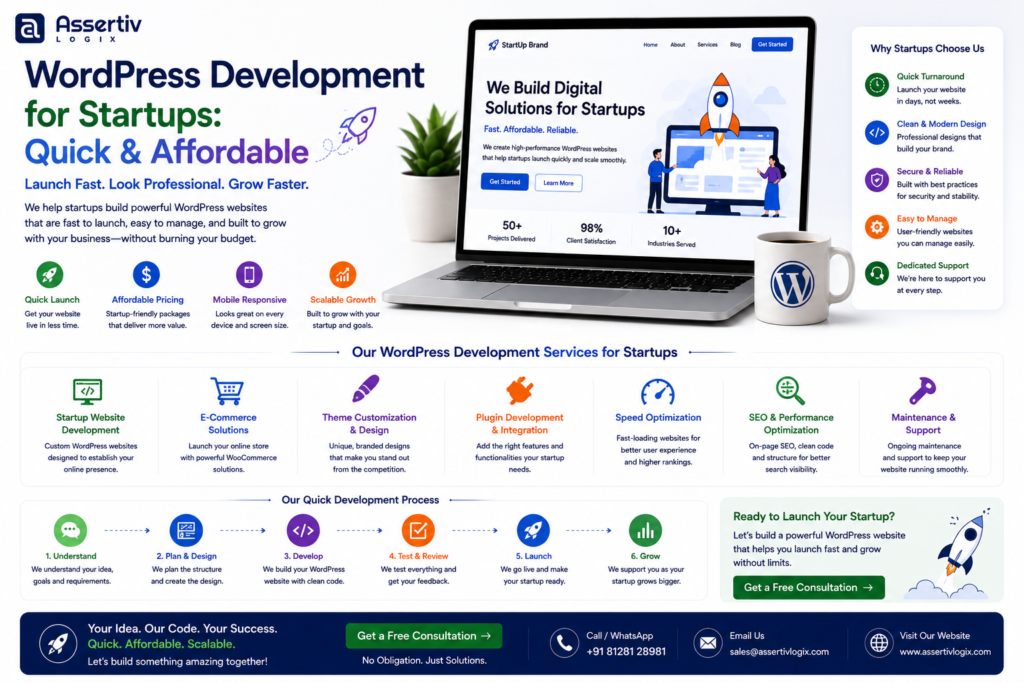 WordPress Development for Startups: Quick & Affordable