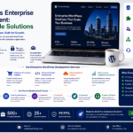 WordPress Enterprise Development: Large Scale Solutions