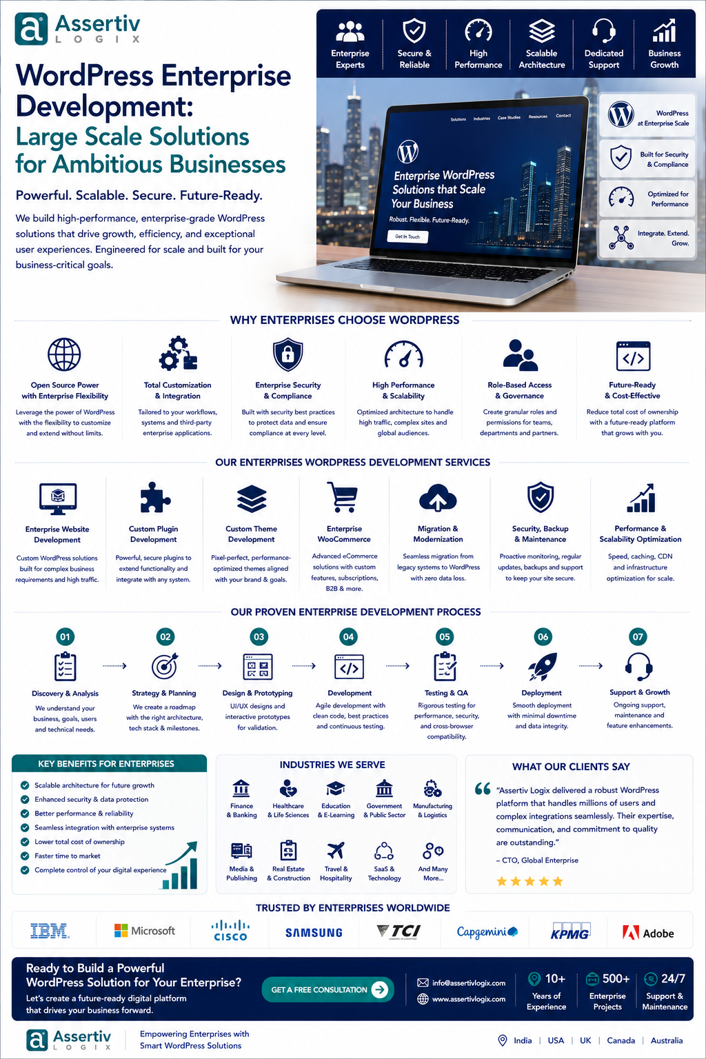 WordPress Enterprise Development Large Scale Solutions