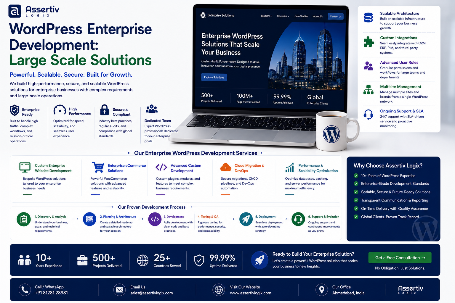 WordPress Enterprise Development: Large Scale Solutions