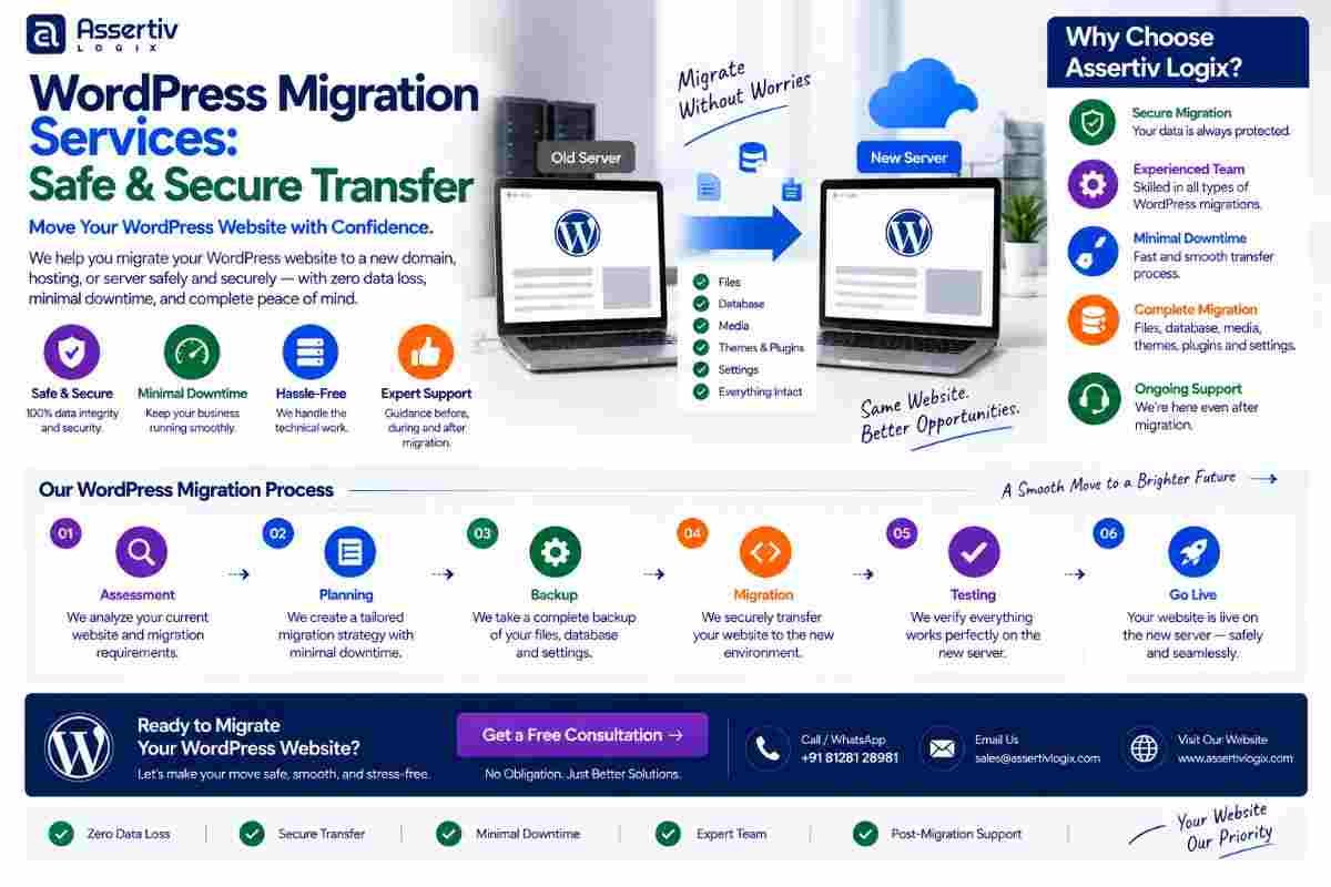 WordPress Migration Services: Safe & Secure Transfer