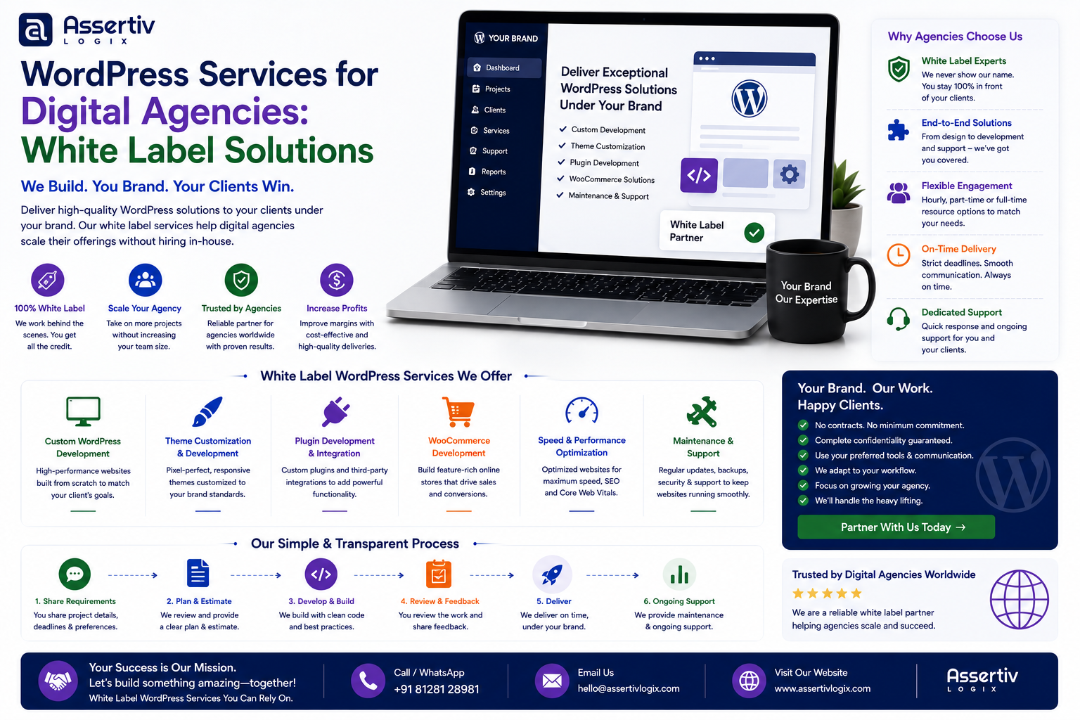 WordPress Services for Digital Agencies: White Label