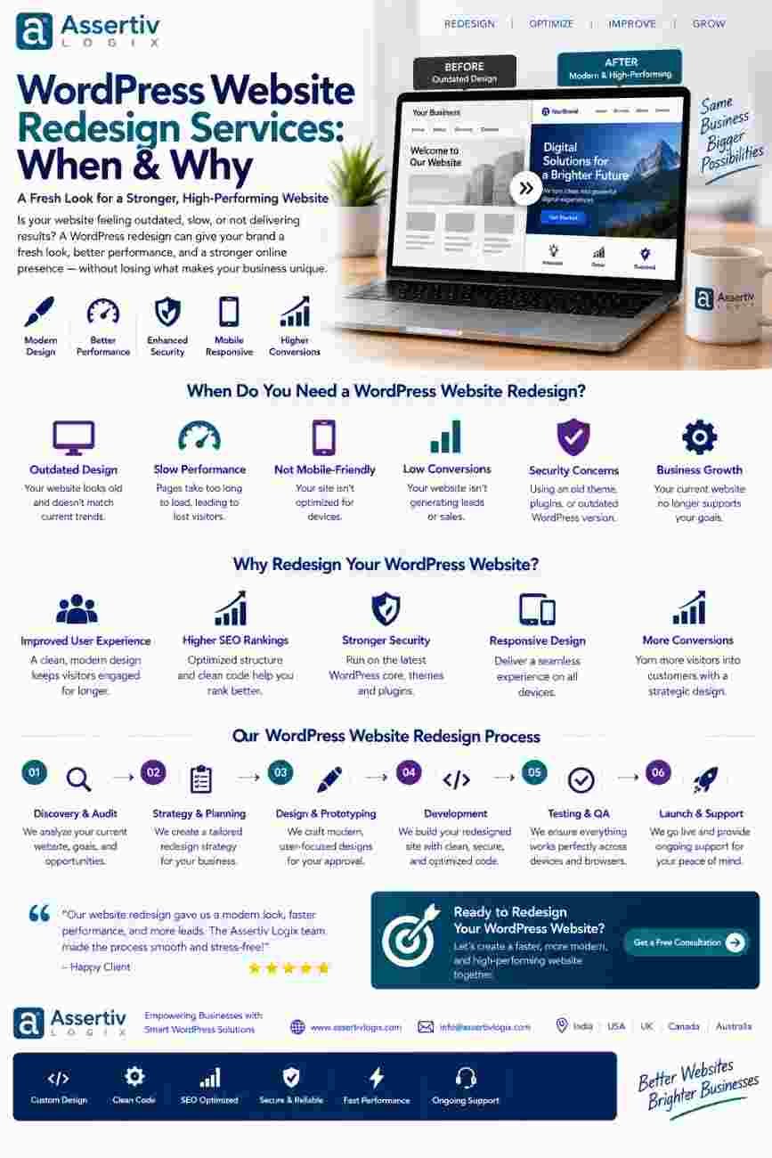 WordPress Website Redesign Services When & Why