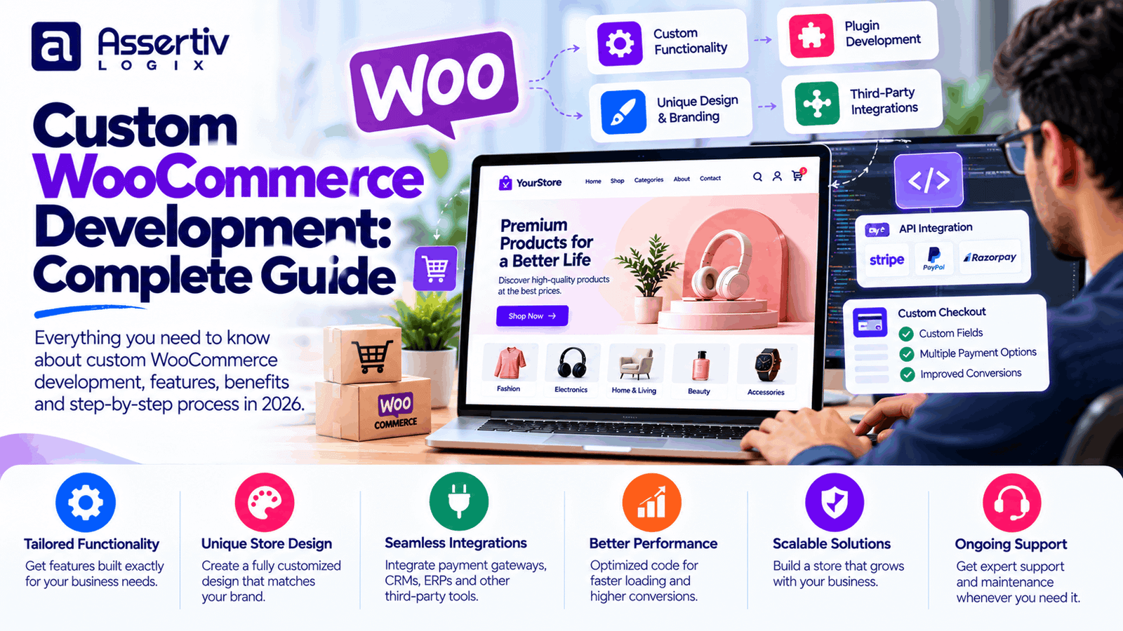 Custom WooCommerce Development: Complete Guide