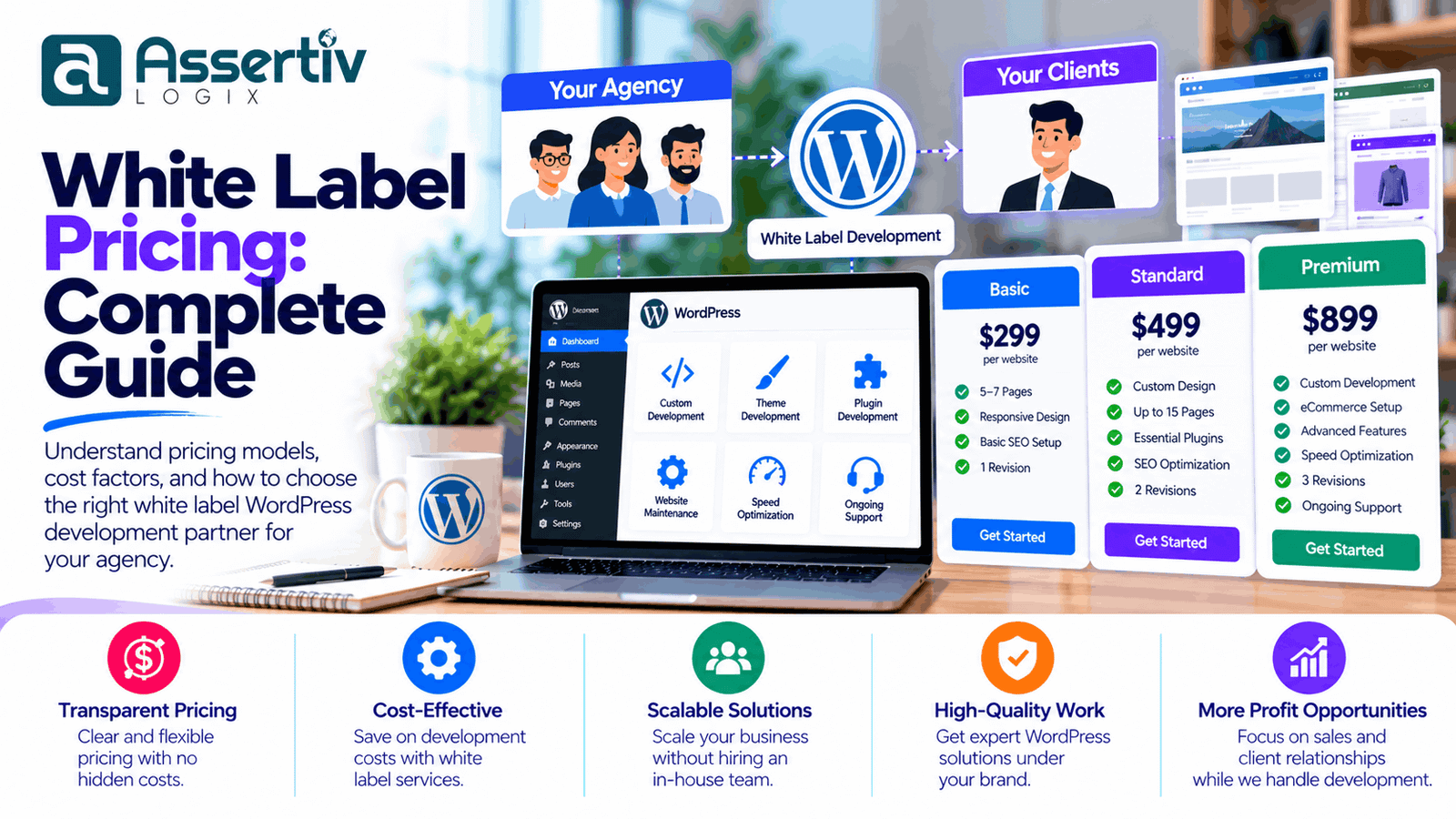 White Label Pricing: Complete Guide