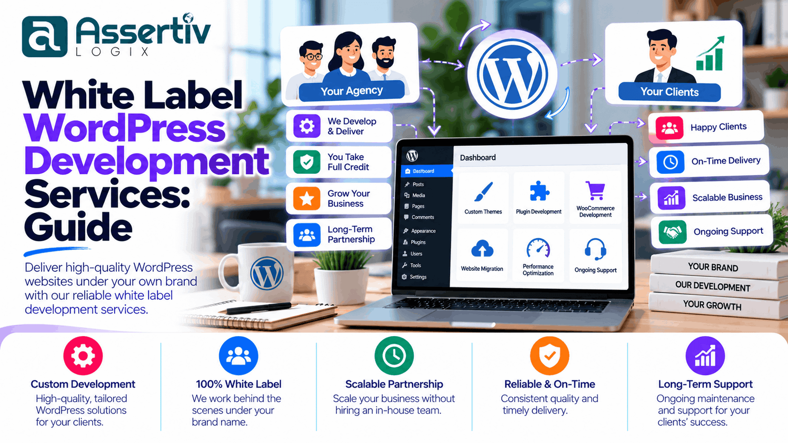 White Label WordPress Development Services: Guide