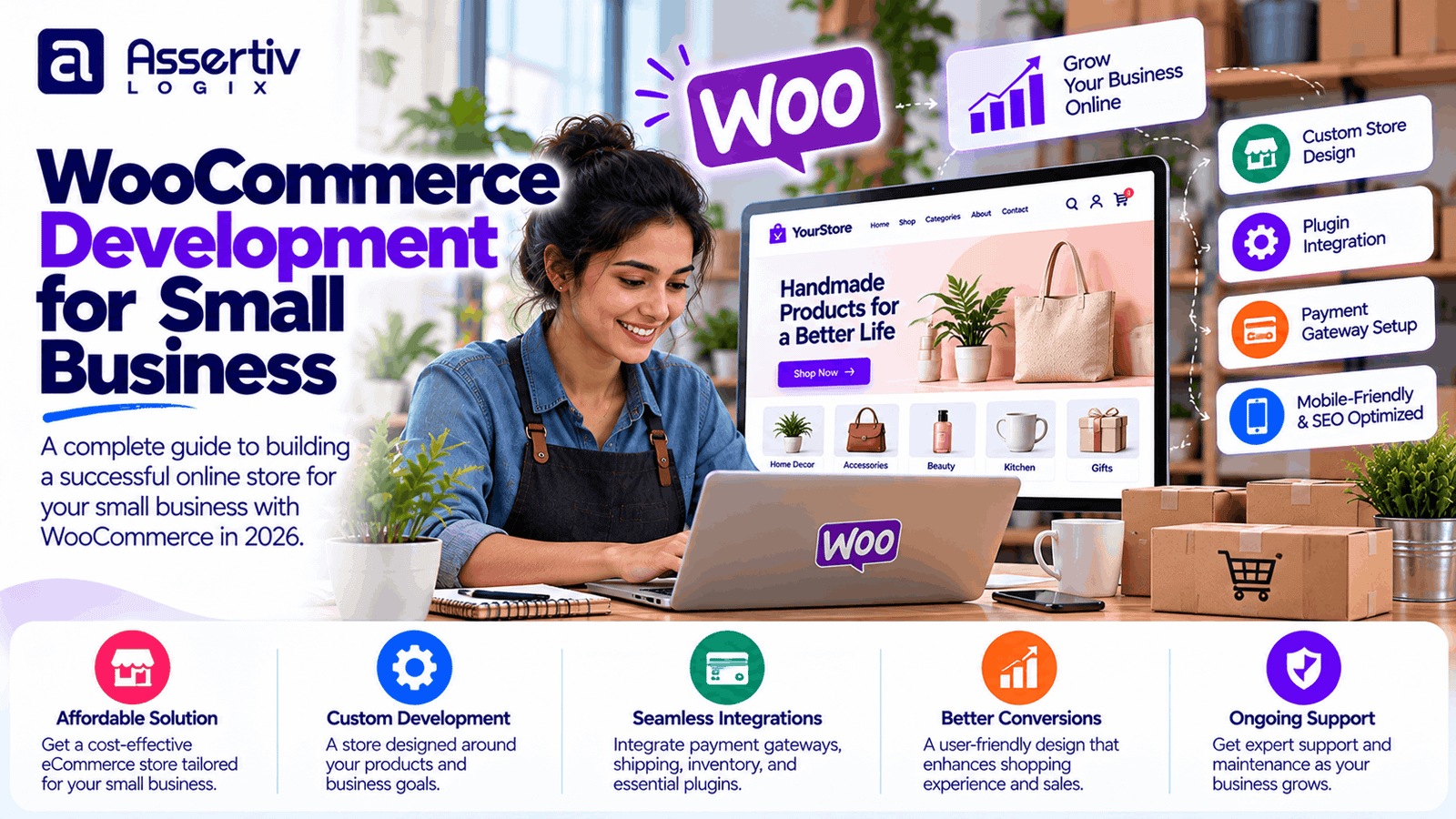 WooCommerce Development for Small Business