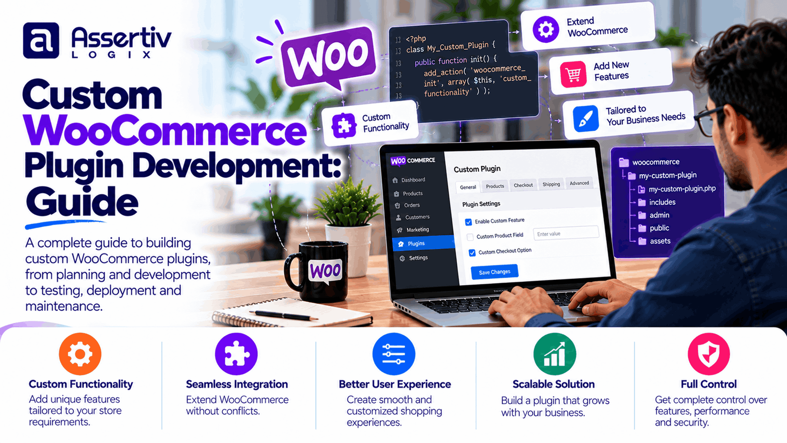 Custom WooCommerce Plugin Development: Guide