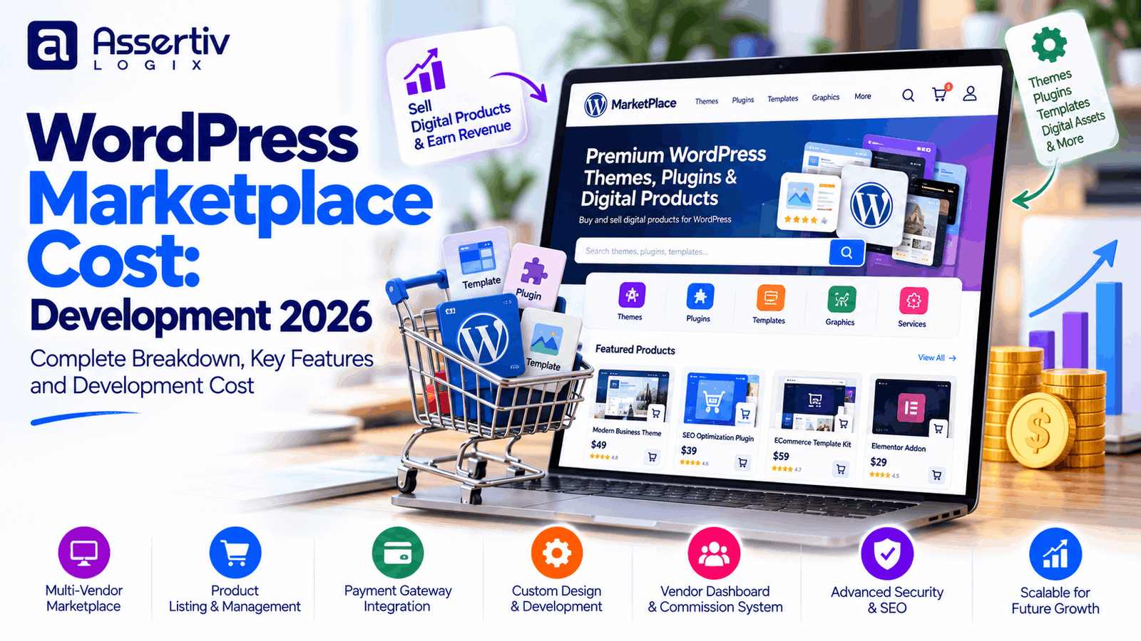 WordPress Marketplace Cost: Development 2026