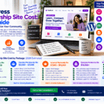 WordPress Membership Site Cost: 2026 Pricing Guide
